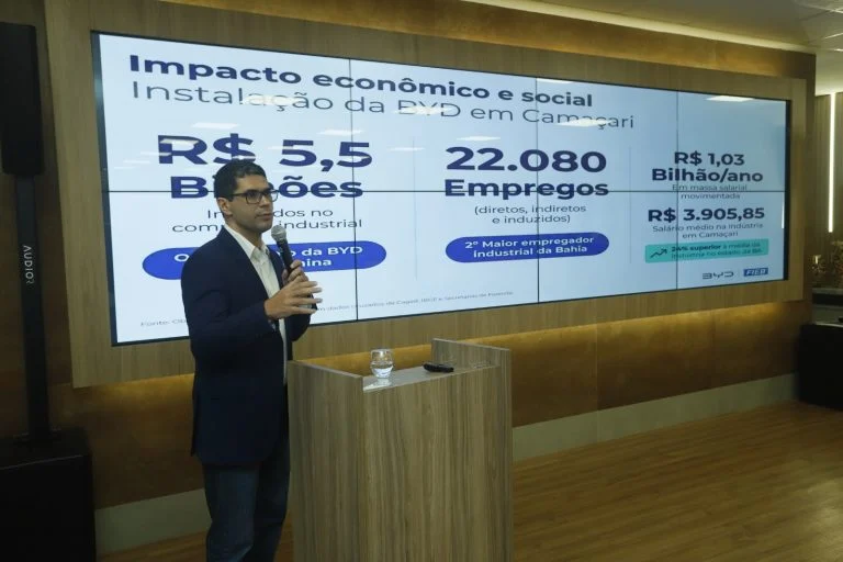 Estudo da FIEB aponta que BYD gera mais de 22 mil empregos e movimenta mais de R$ 1,03 bilhão por ano em massa salarial